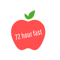 The 72 Hour Fast